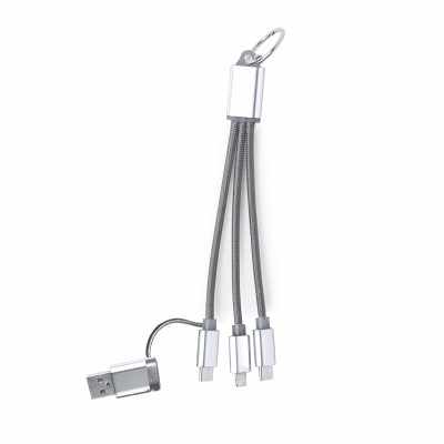 Caricatori USB e wireless