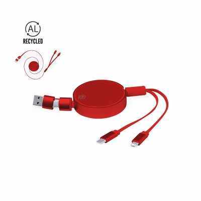 Caricatori USB e wireless