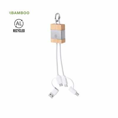 Caricatori USB e wireless