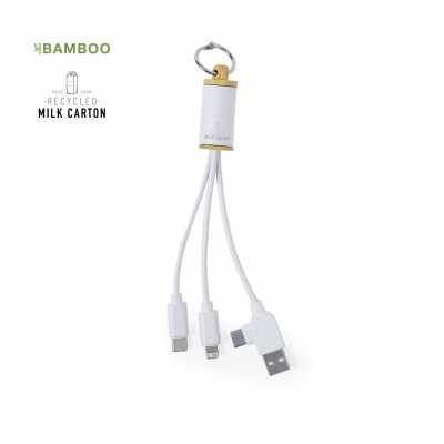 Caricatori USB e wireless