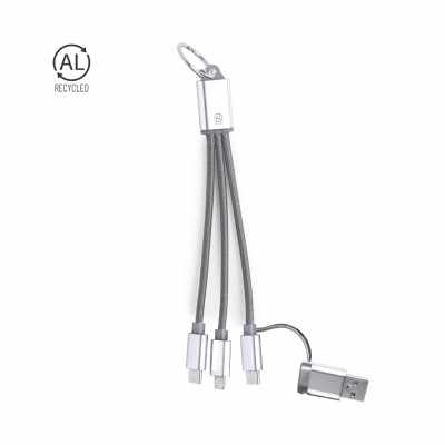 Caricatori USB e wireless