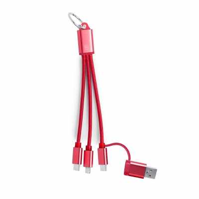 Gadget ecosostenibili personalizzati