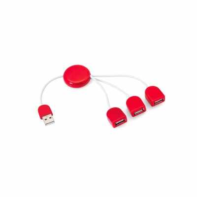 Porte USB personalizzate