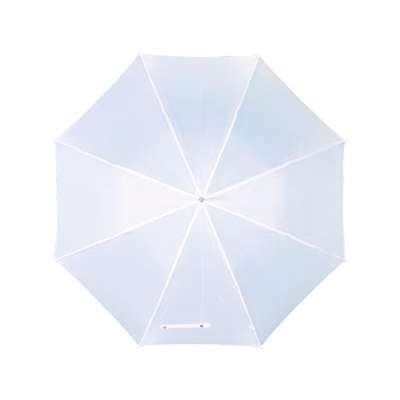 Ombrelli personalizzati