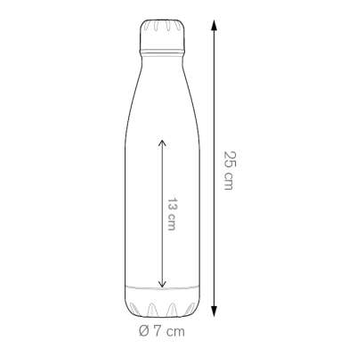 Borracce in acciaio personalizzate