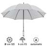 Ombrelli automatici personalizzati