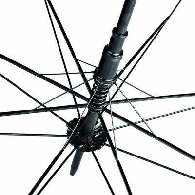 Ombrelli personalizzati