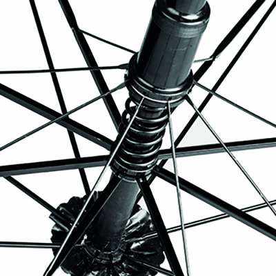 Ombrelli con logo aziendale