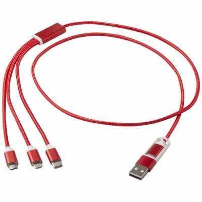 Gadget ecosostenibili personalizzati