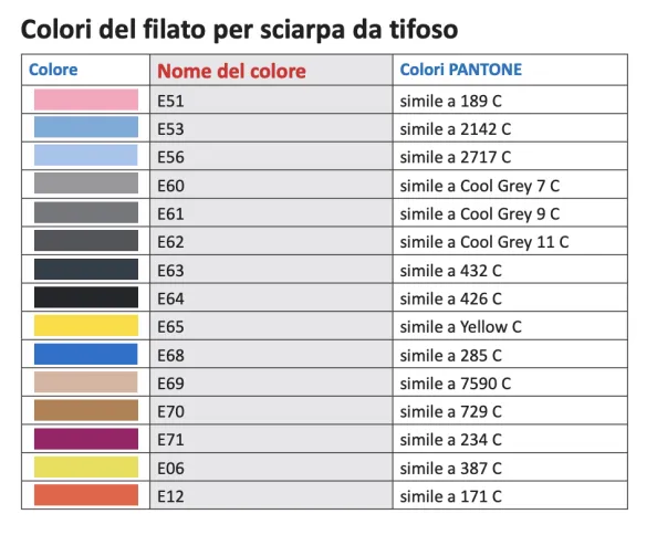 Accessori abbigliamento