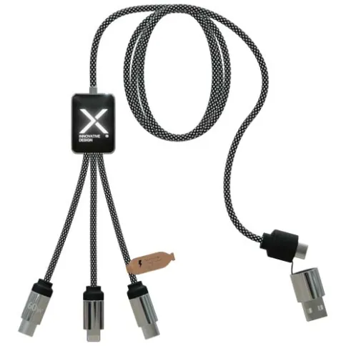 SCX.design