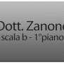 Targhe in alluminio personalizzate